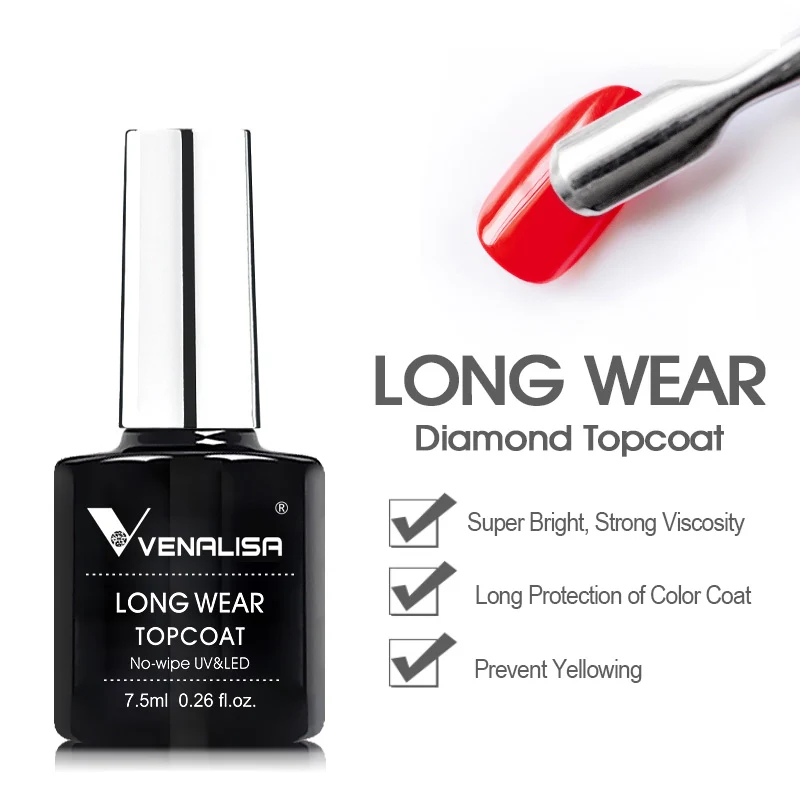 Long Wear Top Coat TPO Free Hema Free