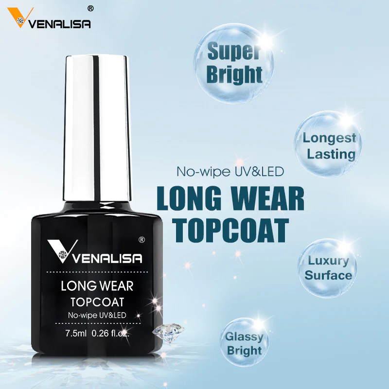 Long Wear Top Coat TPO Free Hema Free - Image 2