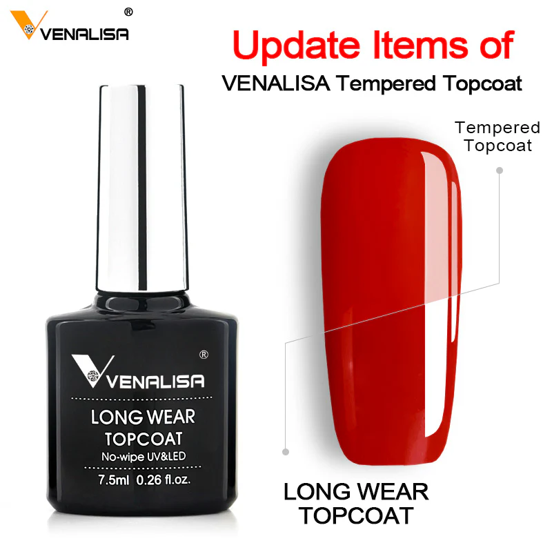 Long Wear Top Coat TPO Free Hema Free - Image 3