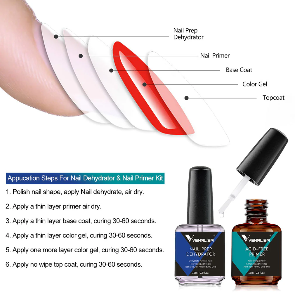 Nail Prep Dehydrator & Acid-free Primer 2 in 1 Kit - Image 4