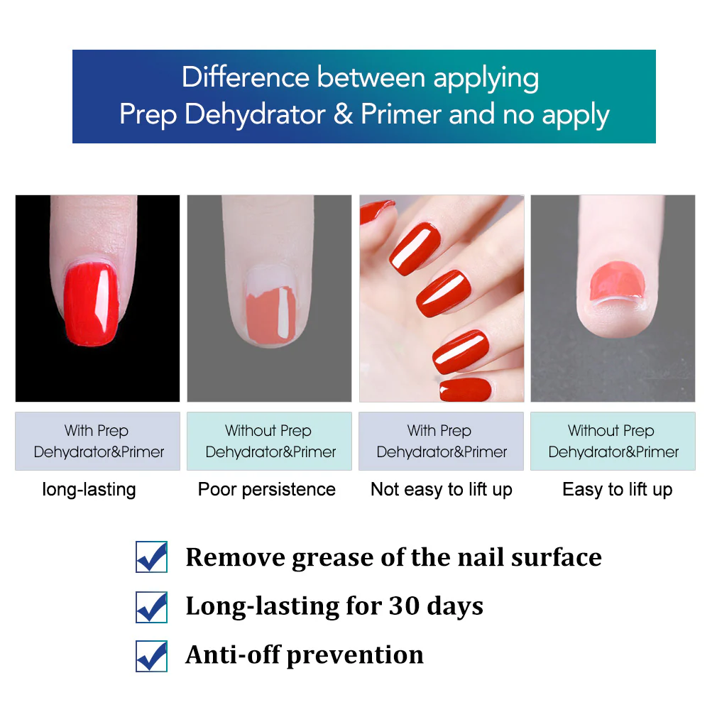 Nail Prep Dehydrator & Acid-free Primer 2 in 1 Kit - Image 5
