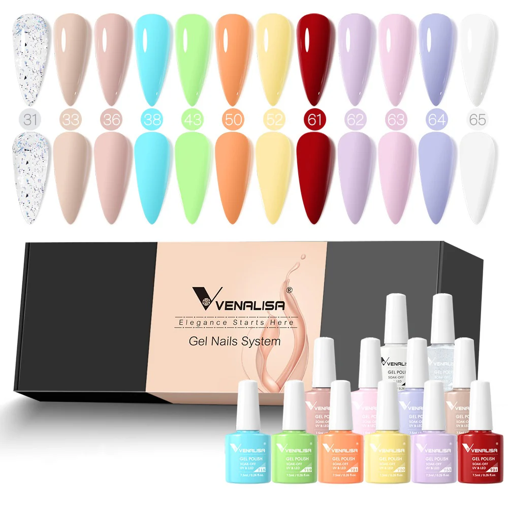 Trendy- Gel Polish 12 Colors Set TPO Free Hema Free - Image 5
